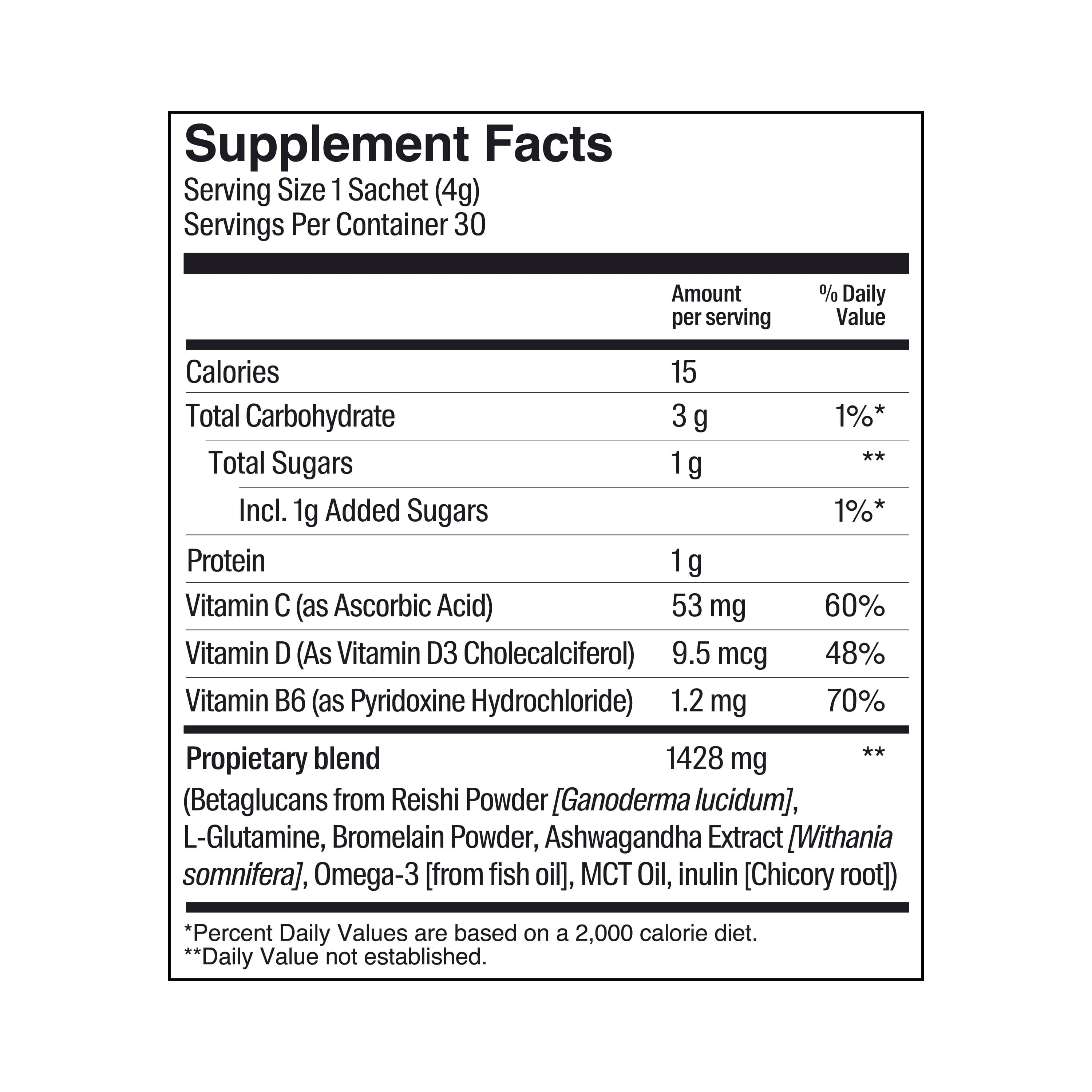 Savvy Antioxidantes Naturales DfsMix