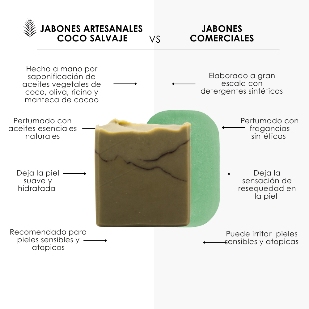 Orange and Basil Handmade Soap