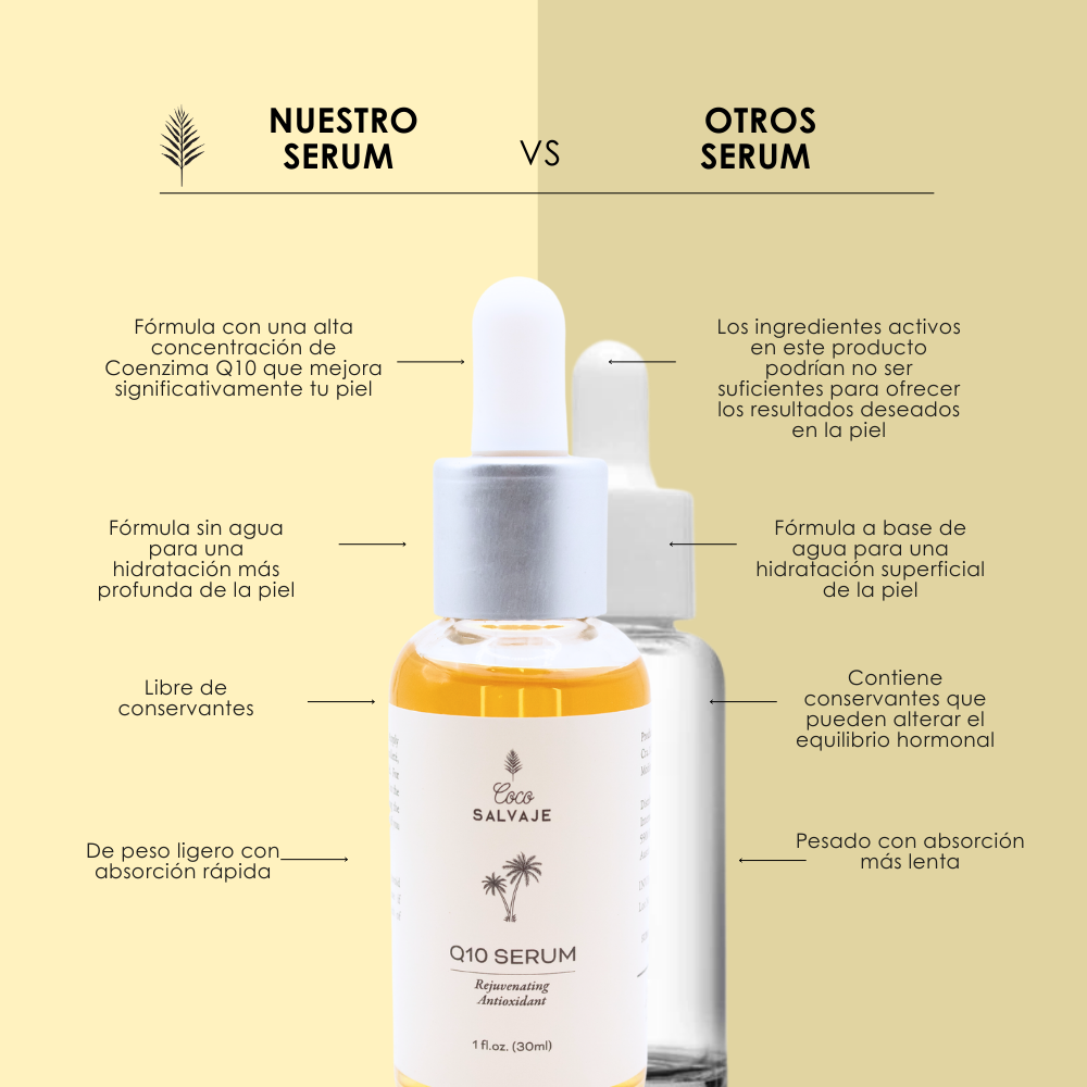 Facial serum with Coenzyme Q10