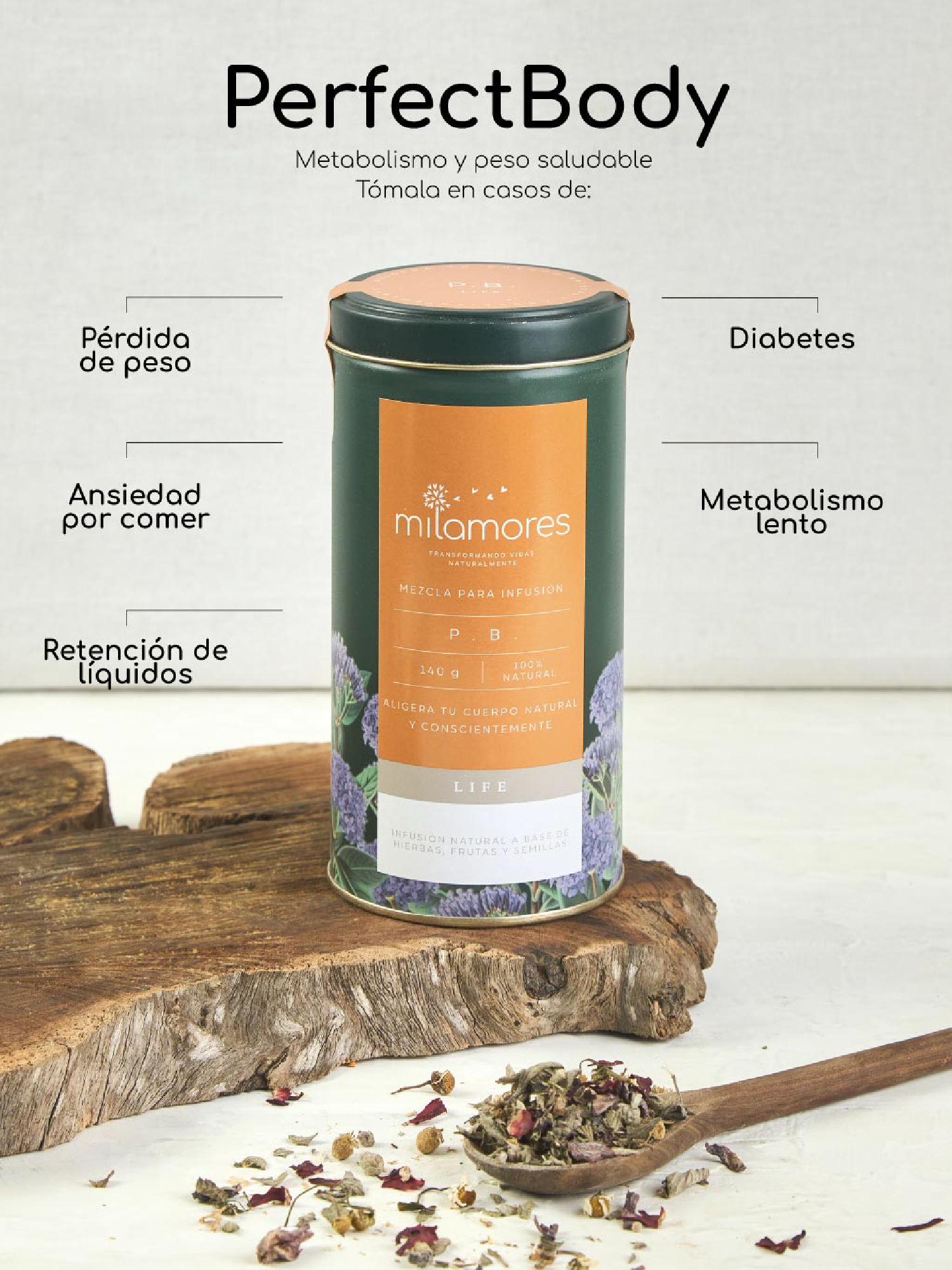 Mil Amores PerfectBody. 1 Mes/70 gramos