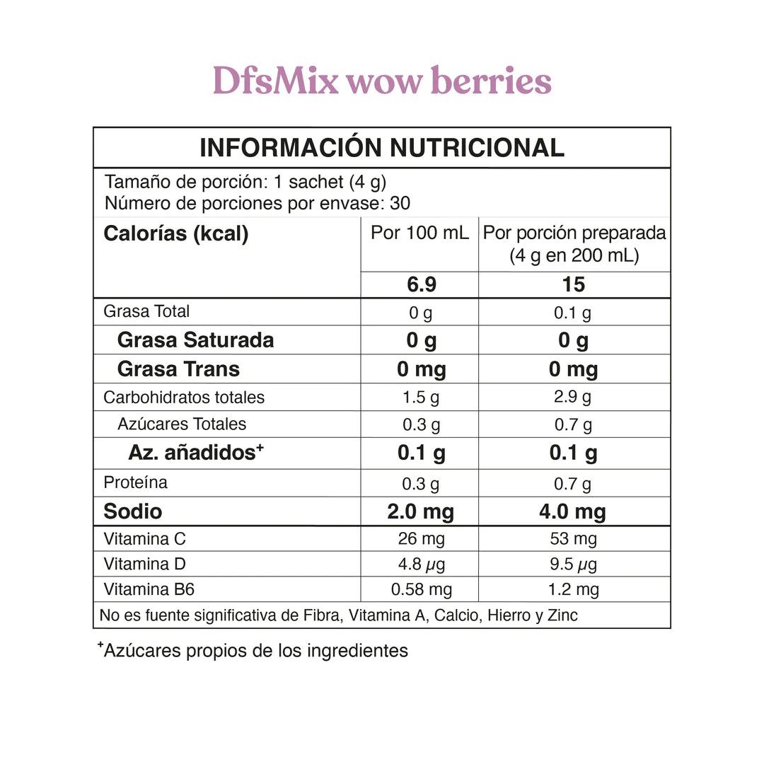 Savvy Antioxidantes Naturales DfsMix - Delicious Balance