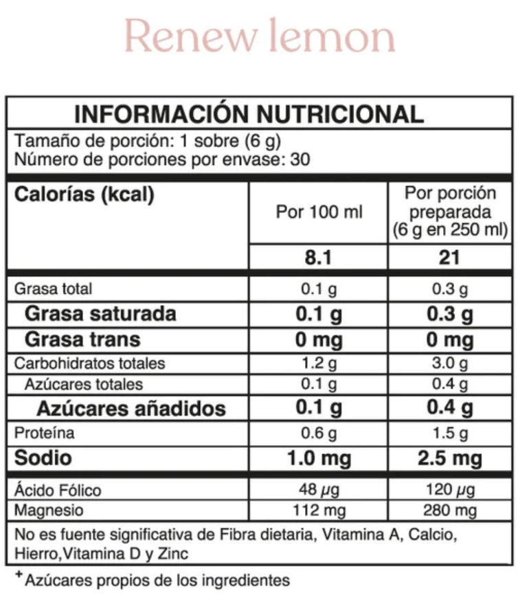 Savvy Colina y glicinato de Magnesio Renew 30x6gr