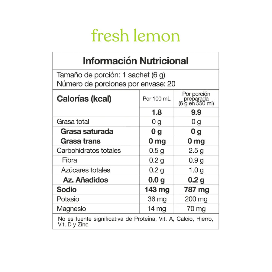 Savvy Recharge Fresh Lemon