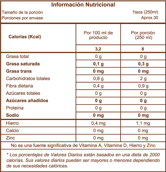 PADAM Golden Milk Cacao - Delicious Balance