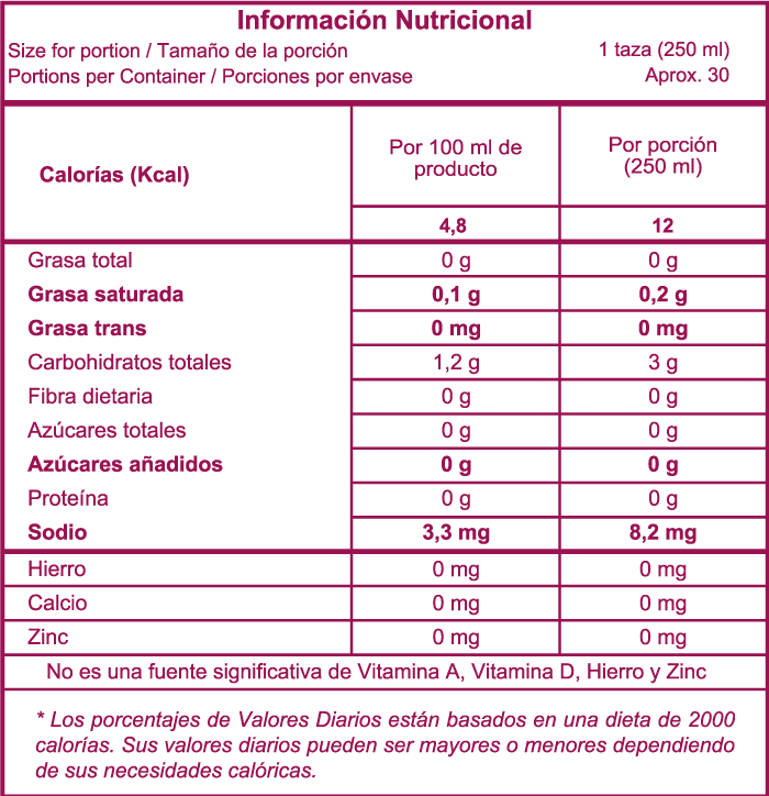 PADAM Pink Glow - Delicious Balance