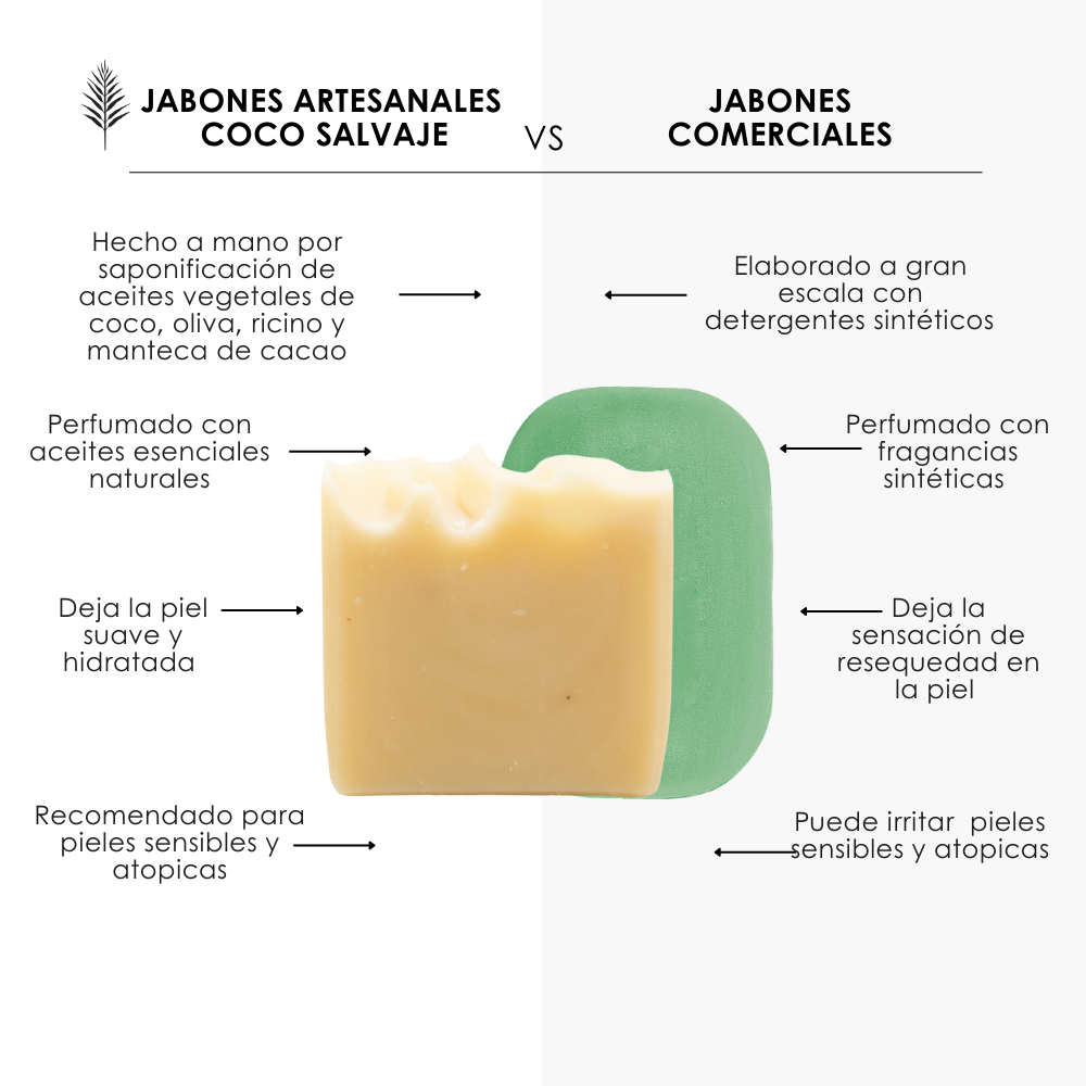 Jabón De Espirulina, Arcilla Verde, Menta Y Eucalipto