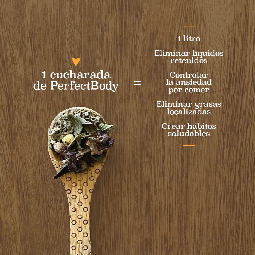 Mil Amores PerfectBody. 1 Month/70 grams