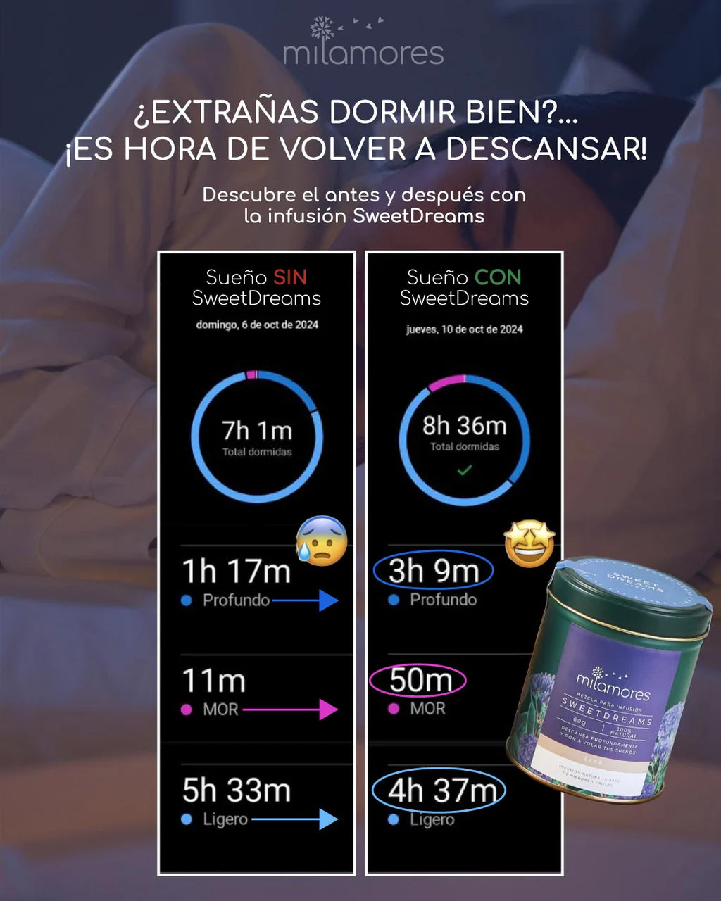 Mil Amores SweetDreams. 1 Month/60 grams