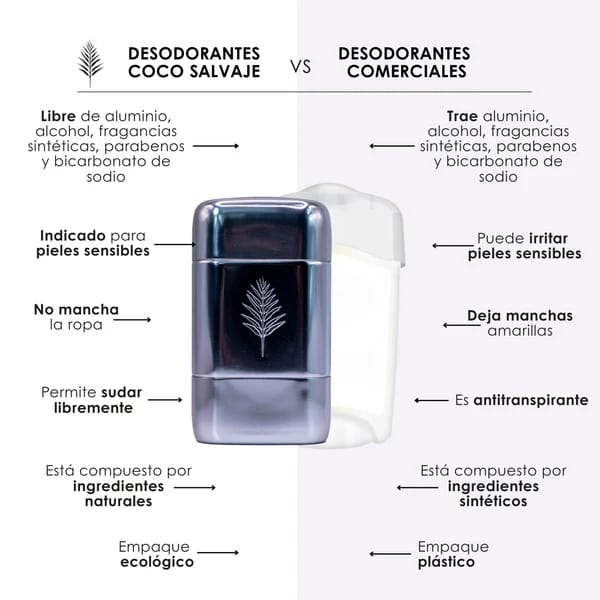 Estuche metálico de aluminio para desodorante ecológico - Coco Salvaje