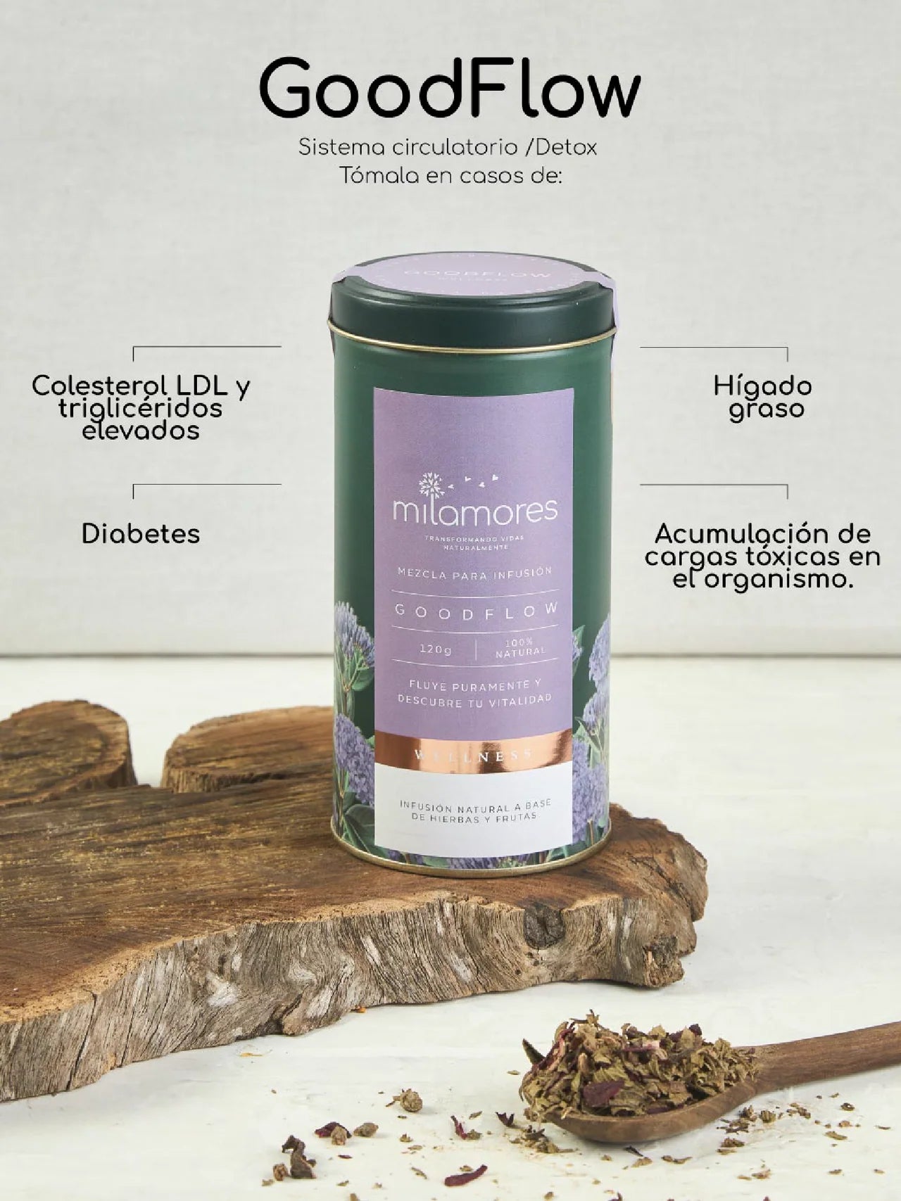 Mil Amores Box of 21 Detox sachets